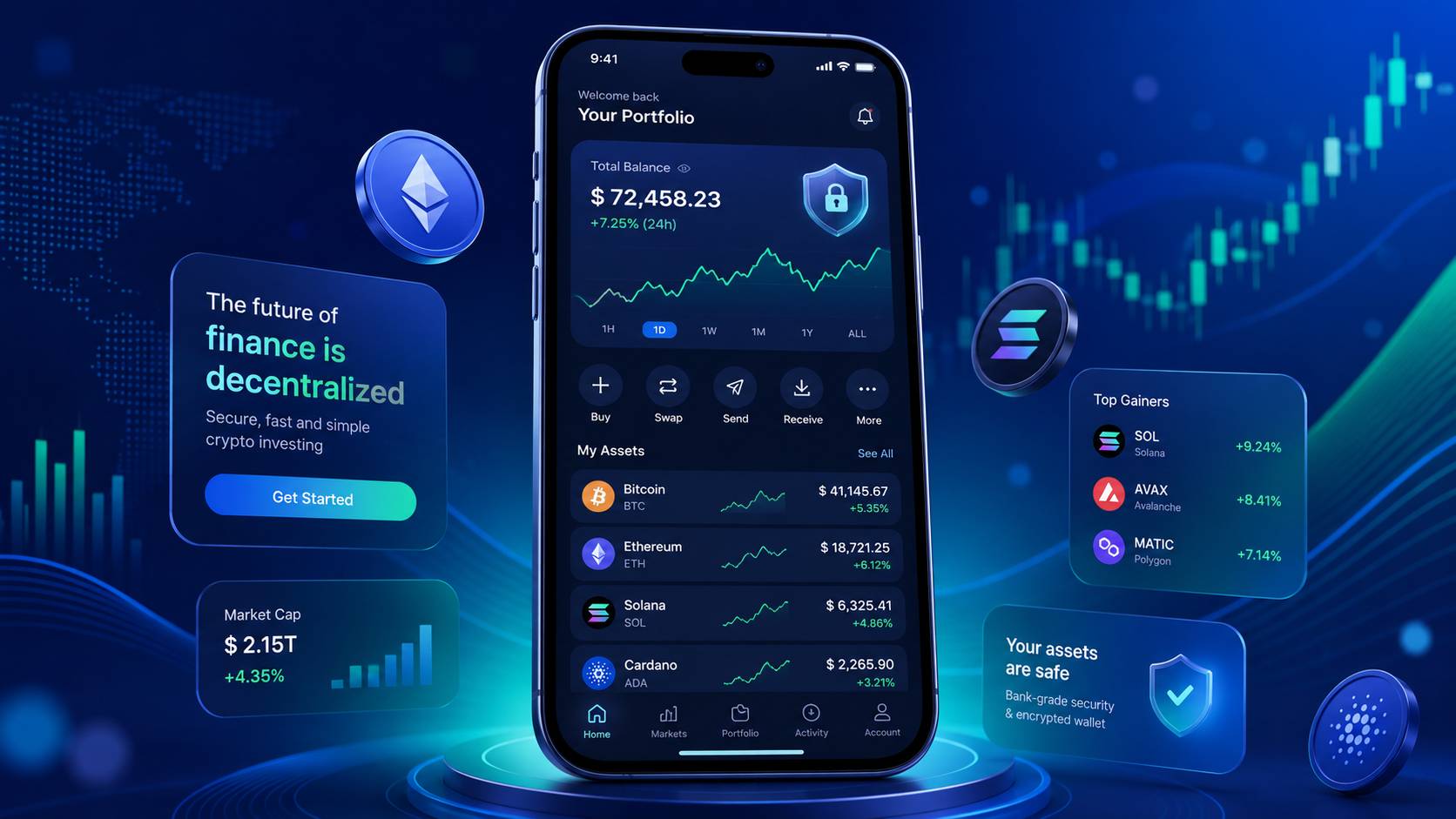 About Best Crypto App