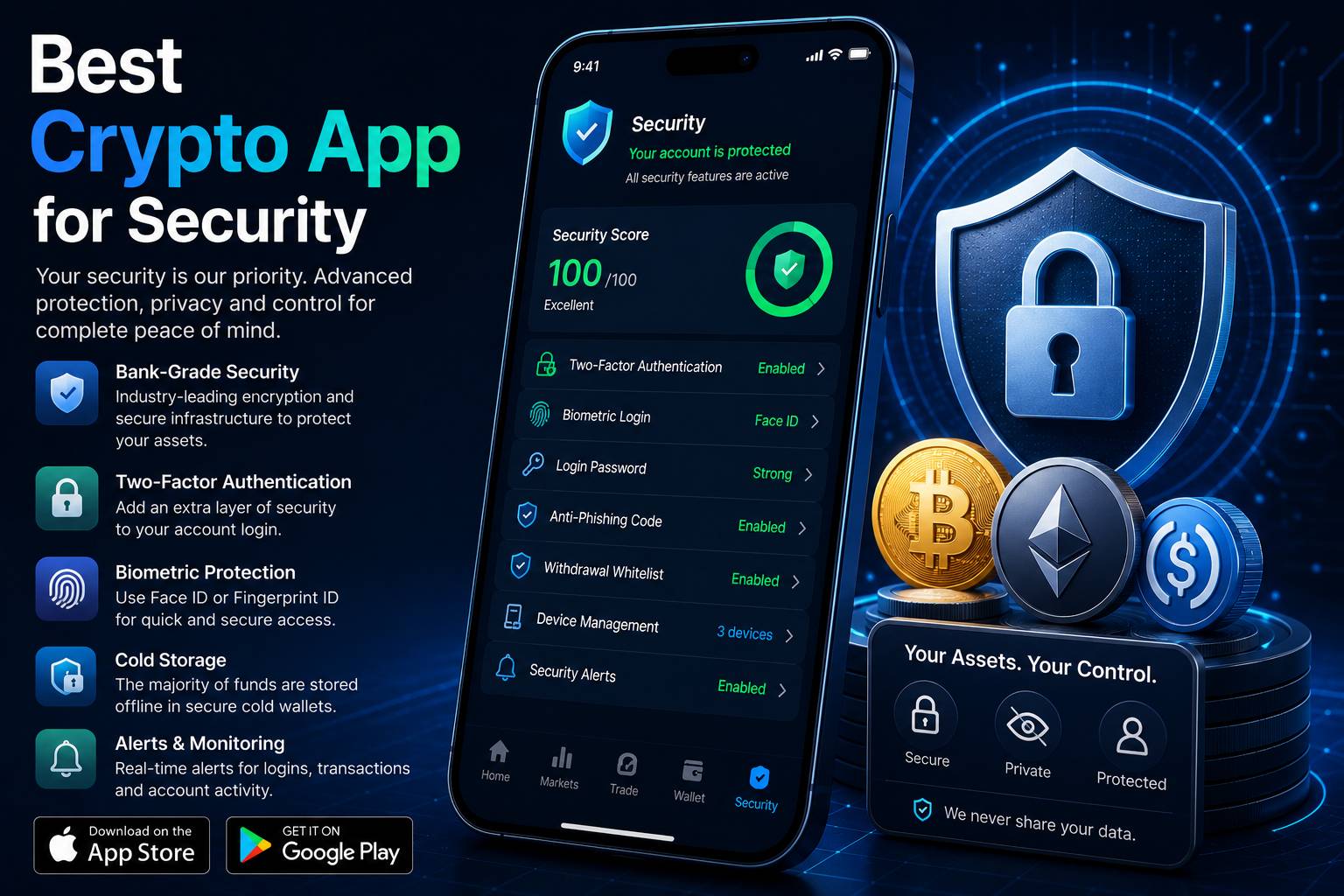 Best Crypto App disclaimer and risk notice